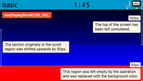 The V5 display after scrolling. The green line has been moved up.